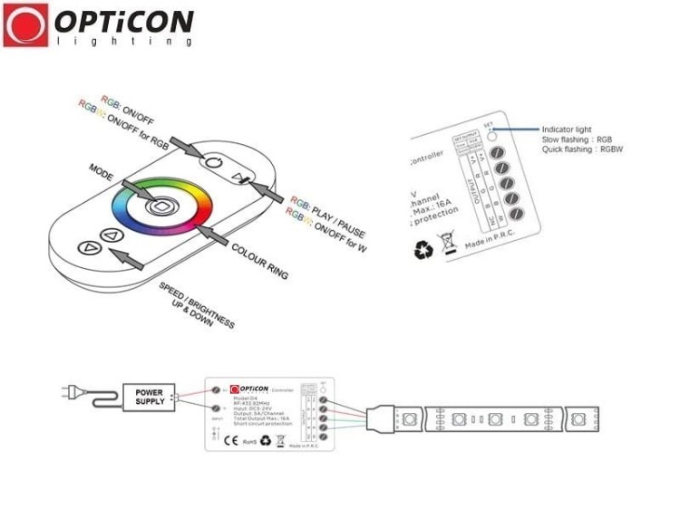 Sterownik OPTICON RGB / RGBW 15A 12V / 24V Pilot  Dotykowy Radiowy