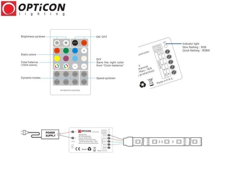 Sterownik Taśm LED RGB / RGBW OPTICON Radiowy 15A 12V/24V DC Pilot 24K