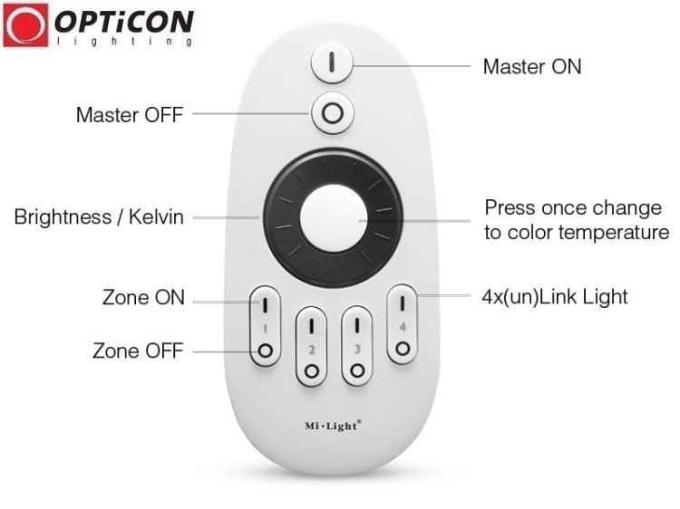 Pilot Mi-Light FUT006 MONO / CCT 4x Strefowy Radiowy 2,4G