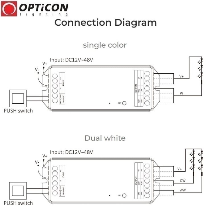 Sterownik Taśm LED MiLight 2in1 PW2 20A 12V / 24V DC RF 2,4G Wi-Fi Bluetooth