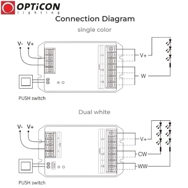 Sterownik Taśm LED MiLight 2in1 HW2 30A 12V / 24V DC 2,4G Wi-Fi Bluetooth