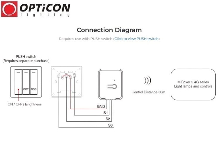 Bezprzewodowy Włącznik LED Push MiLight RF 2,4GHz - 1 Strefa RGB / RGBW / RGBCCT