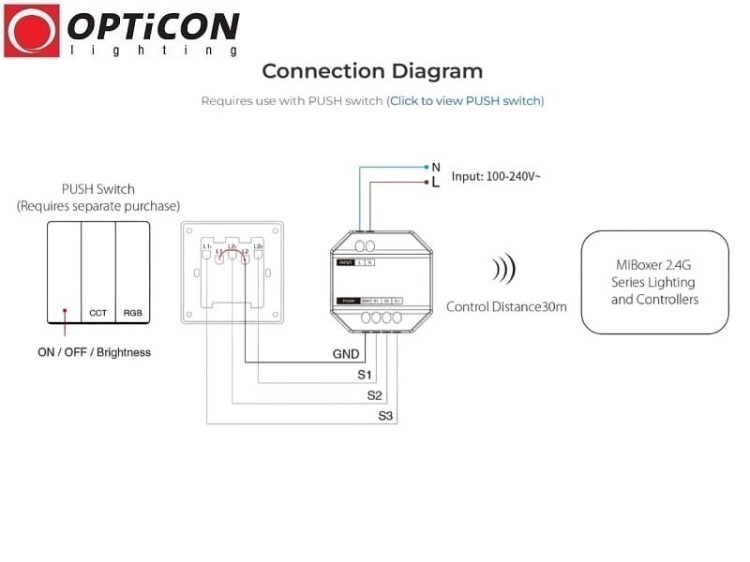 Bezprzewodowy Włącznik LED Push MiLight 230V AC RF 2,4GHz - 1 Strefa RGB / RGBW / RGBCCT