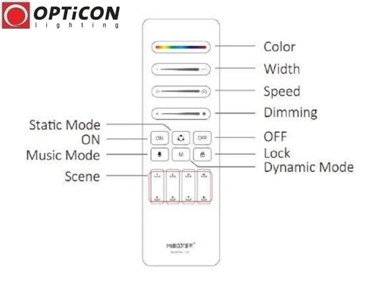 Pilot Cyfrowych Taśm LED MIBOXER C9 Digital SPI Mono / RGB / RGBW  Radiowy 2,4G