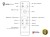Sterownik Taśm LED MONO OPTICON Radiowy 25A 12V / 24V DC Pilot Wielostrefowy
