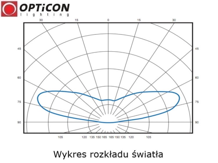 Lampa Liniowa LED IP67 100cm 16W 180st 14x SMD3030 Biały Zimny 10000K z zasilaczem 230V