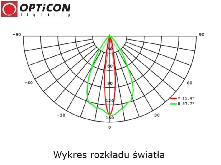 Lampa Liniowa LED IP67 100cm 28W 10x60st 18x SMD3030 Biała Ciepła 3000K z zasilaczem 230V