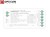 Sterownik Cyfrowych Taśm LED Miboxer 5in1 SPIR5 Digital SPI 10A 12V / 24V DC Radiowy 2,4G