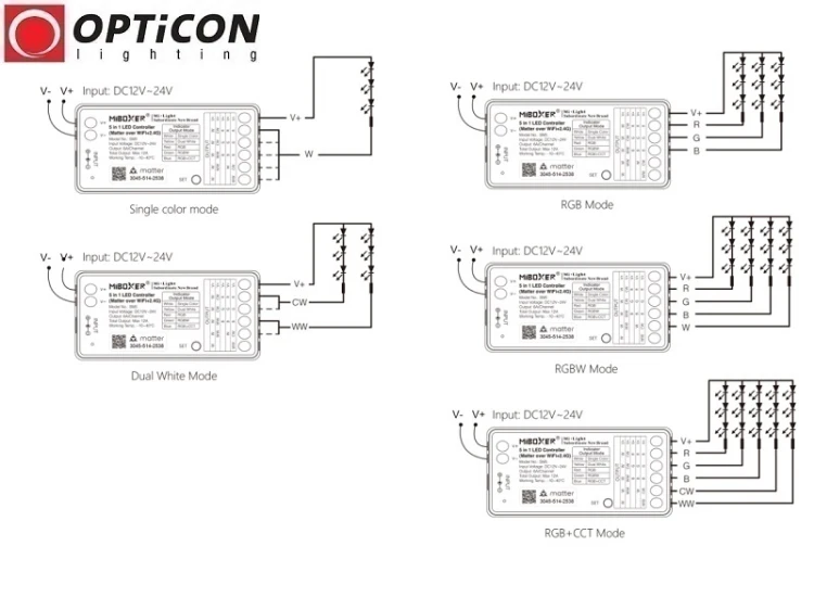 Sterownik Taśm LED Miboxer 5in1 SM5 12A 12V / 24V DC 2,4G Matter Over Wi-Fi
