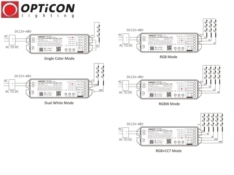 Sterownik Taśm LED Miboxer 5in1 ML5 15A 12V / 24V DC 2,4G Matter Over Wi-Fi