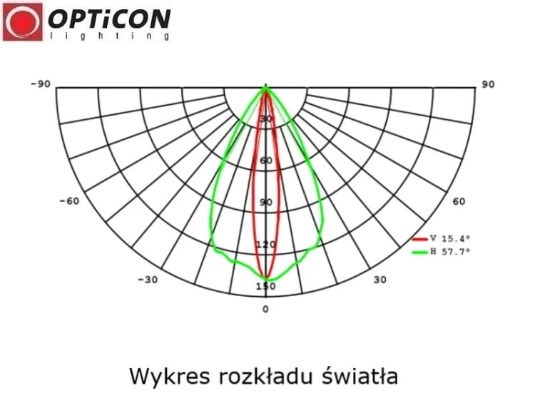 Lampa Liniowa LED IP20 100cm 28W 10x60st 18x SMD3030 Biały Ciepły 3000K z zasilaczem 230V