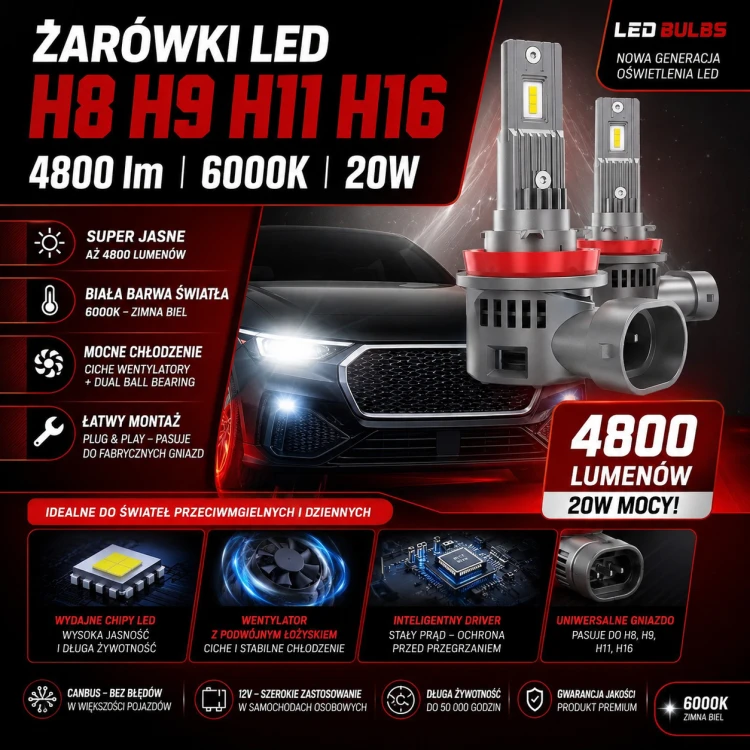 Żarówki Samochodowe LED H8 H9 H11 H16 20W 6000K 12V 24V DC OPTICON PREMIUM