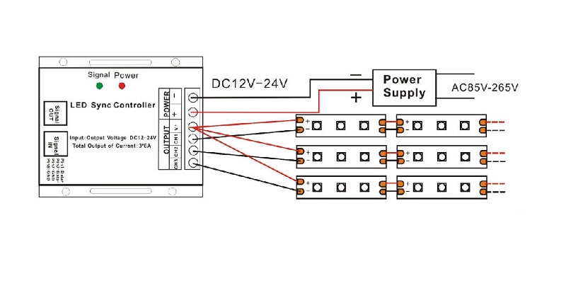 Ściemniacz Dimmer do taśm led 12V 24VV