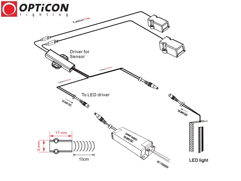 Włącznik Czujnik Ruchu LED 5A 12V / 24V DC