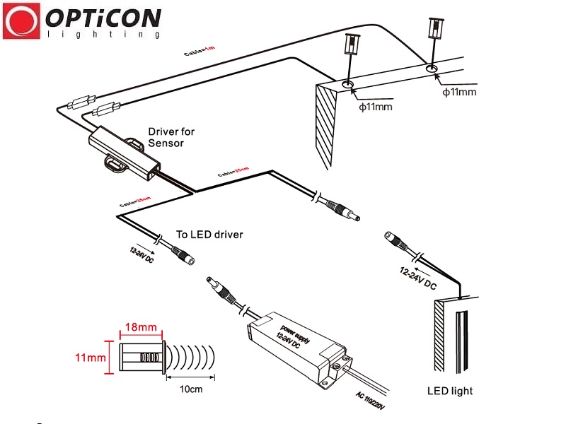 Włącznik Czujnik Ruchu LED 5A 12V / 24V DC