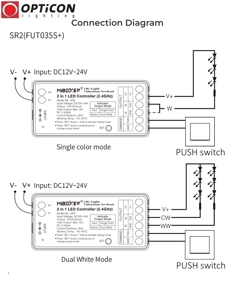 Sterownik Mi-Light 2in1 FUT035S+ 12A 12V / 24V DC 2,4G