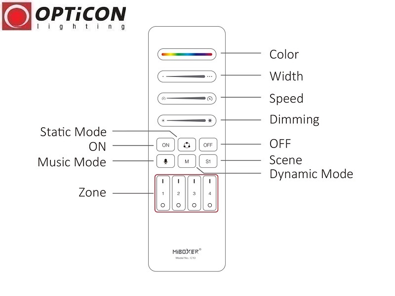 Pilot Cyfrowych Taśm LED MIBOXER C10 Digital SPI Mono / CCT / RGB / RGBW Radiowy 2,4G 4x Strefowy 