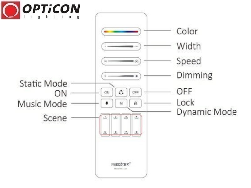 Pilot Cyfrowych Taśm LED MiLight C6 Digital SPI Mono / RGB / RGBW Radiowy 2,4G 