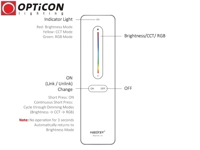 Pilot Milight / Miboxer C4 5in1 Mono / CCT / RGB / RGBW 1x Strefowa Radiowy 2,4G Pilot Milight / Miboxer C4 5in1 Mono / CCT / RGB / RGBW 1x Strefowa Radiowy 2,4G