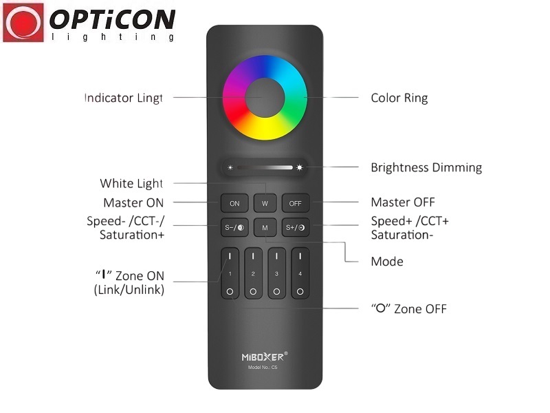 Pilot Milight / Miboxer C5 5in1 Mono / CCT / RGB / RGBW 4x Strefowy Radiowy 2,4G Pilot Milight / Miboxer C5 5in1 Mono / CCT / RGB / RGBW 4x Strefowy Radiowy 2,4G