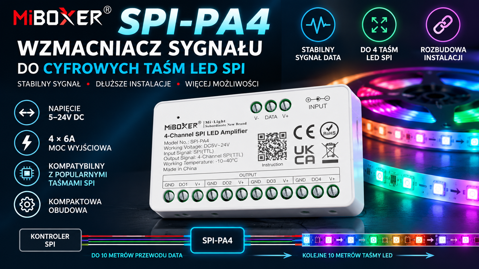 Wzmacniacz sygnału MiBOXER SPI-PA4, przeznaczony dla cyfrowych taśm LED SPI. Wzmacniacz sygnału MiBOXER SPI-PA4, przeznaczony dla cyfrowych taśm LED SPI.