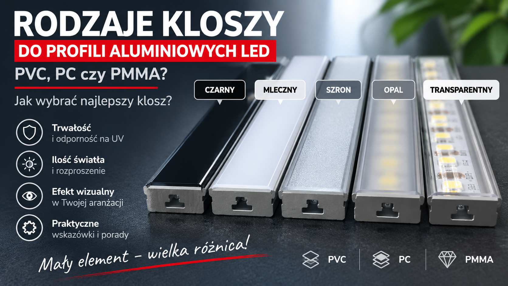 Rodzaje kloszy do profili aluminiowych LED – PVC, PC czy PMMA? Jak wybrać najlepszy klosz? Rodzaje kloszy do profili aluminiowych LED – PVC, PC czy PMMA? Jak wybrać najlepszy klosz?
