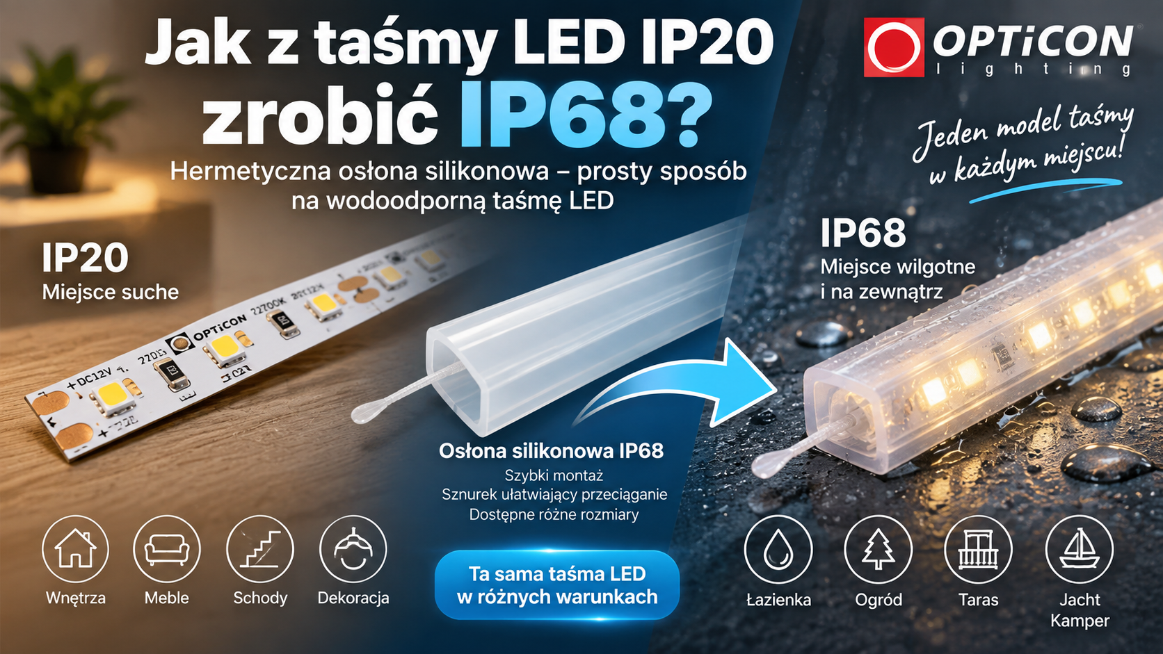 Jak z taśmy LED IP20 zrobić taśmę IP68? Hermetyczna osłona silikonowa do taśm LED Jak z taśmy LED IP20 zrobić taśmę IP68? Hermetyczna osłona silikonowa do taśm LED